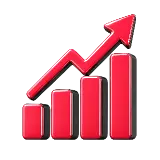 rates